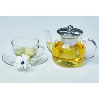 Hungover Tea