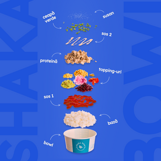 Creează Poké-ul Tău