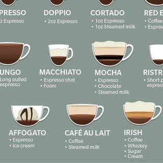 Espresso Macchiato - Alfredo Espresso