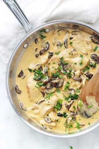 Émincé De Poulet Aux Champignons