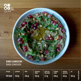 Baba Ganoush