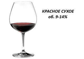 Вино Тм Шато Грона Сапераві (1л)