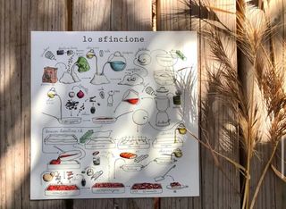 Le Ricette di Nina Melan - Sfincione 19x19cm