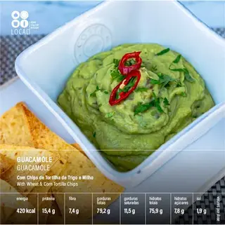 Guacamole