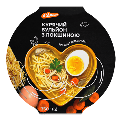 Перші страви.