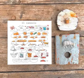 Le Ricette di Nina Melan - Cannolo 19x19cm