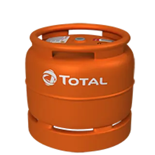 Total Gas