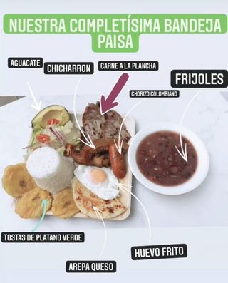 bandeja paisa