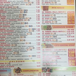 Menú Pizza Sabor De La India