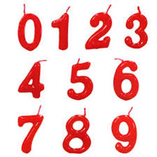 Velas Cumpleaños Número