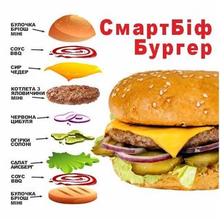 Біф Бургер (200г)