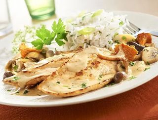 Plat Escalope Sauce Aux Champignons