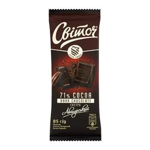 Цукерки та шоколад