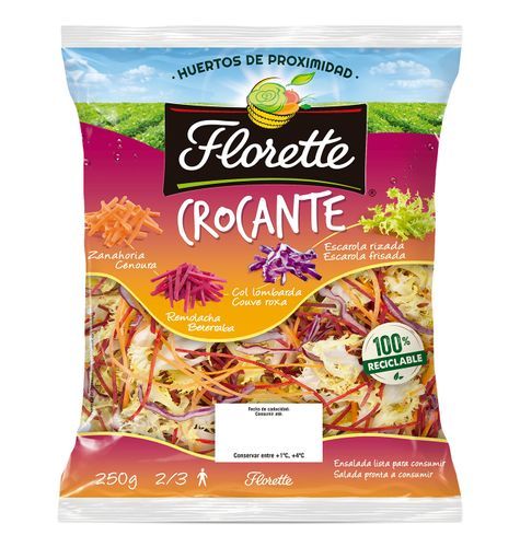 Salada, Preparados e Salteados