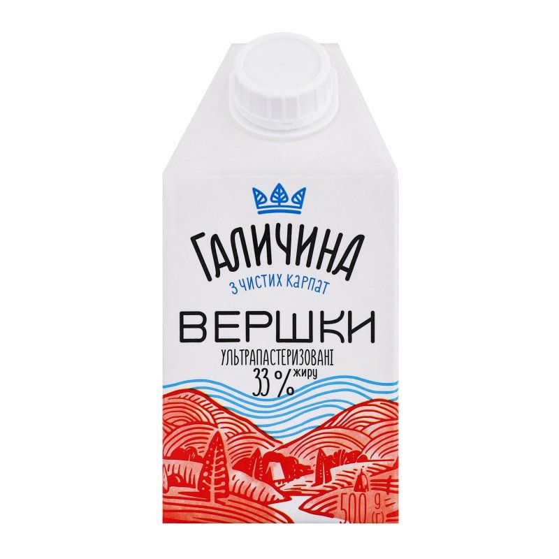 Вершки.