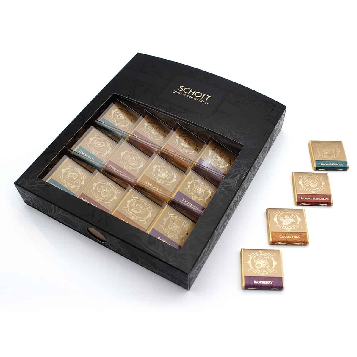 Bombone, lizalice i žvake