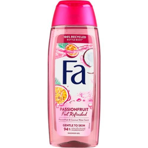 ДОГЛЯД ЗА ТІЛОМ