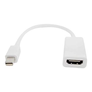 Mini Display Port vers HDMI Cable Adapter