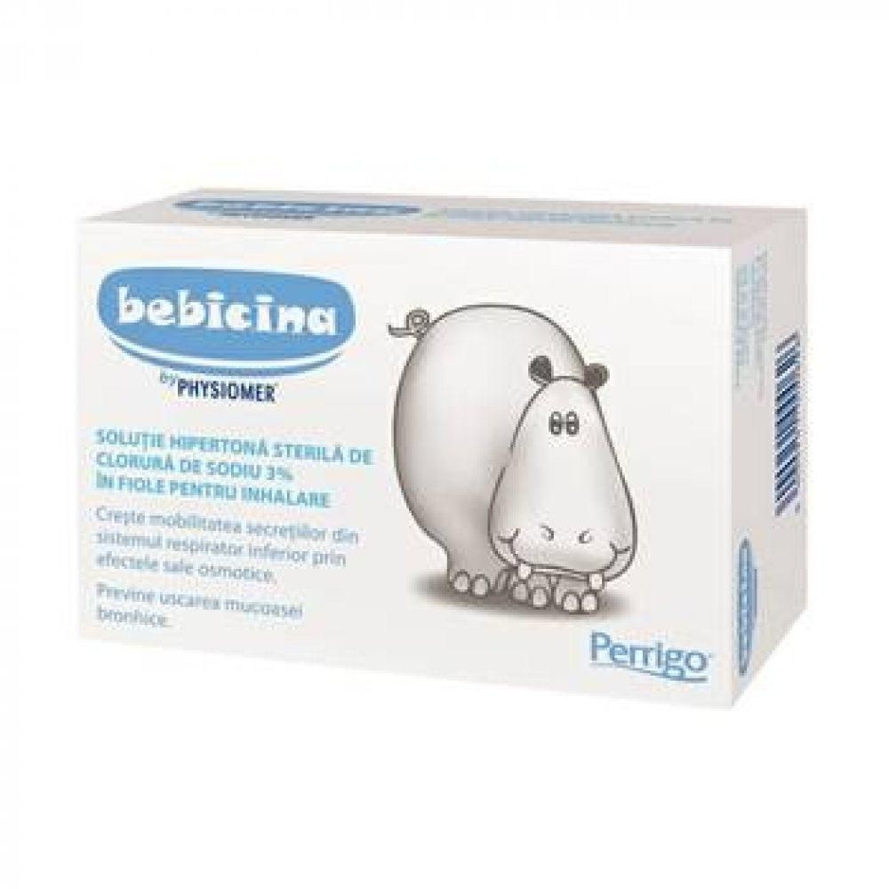 Îngrijire ochi, nas și urechi.