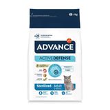 Ედვანსი Ზრდასრული Კატა Sterilized Turkey 1 Კგ