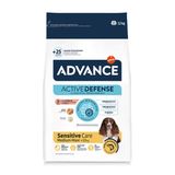 Ედვანსი Ზრდასრული Ძაღლი Sensitive 1 Კგ