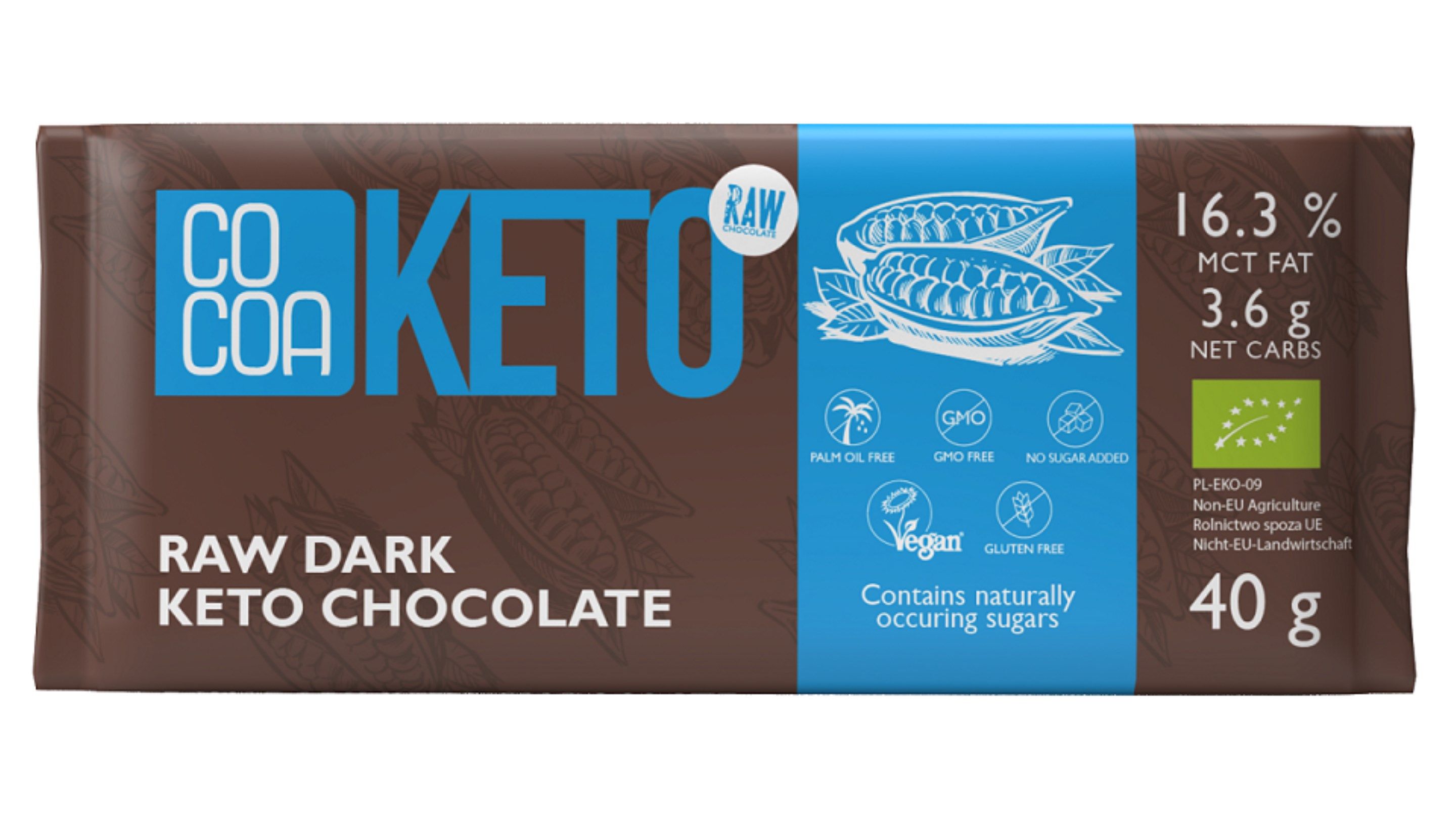 Produkty Keto