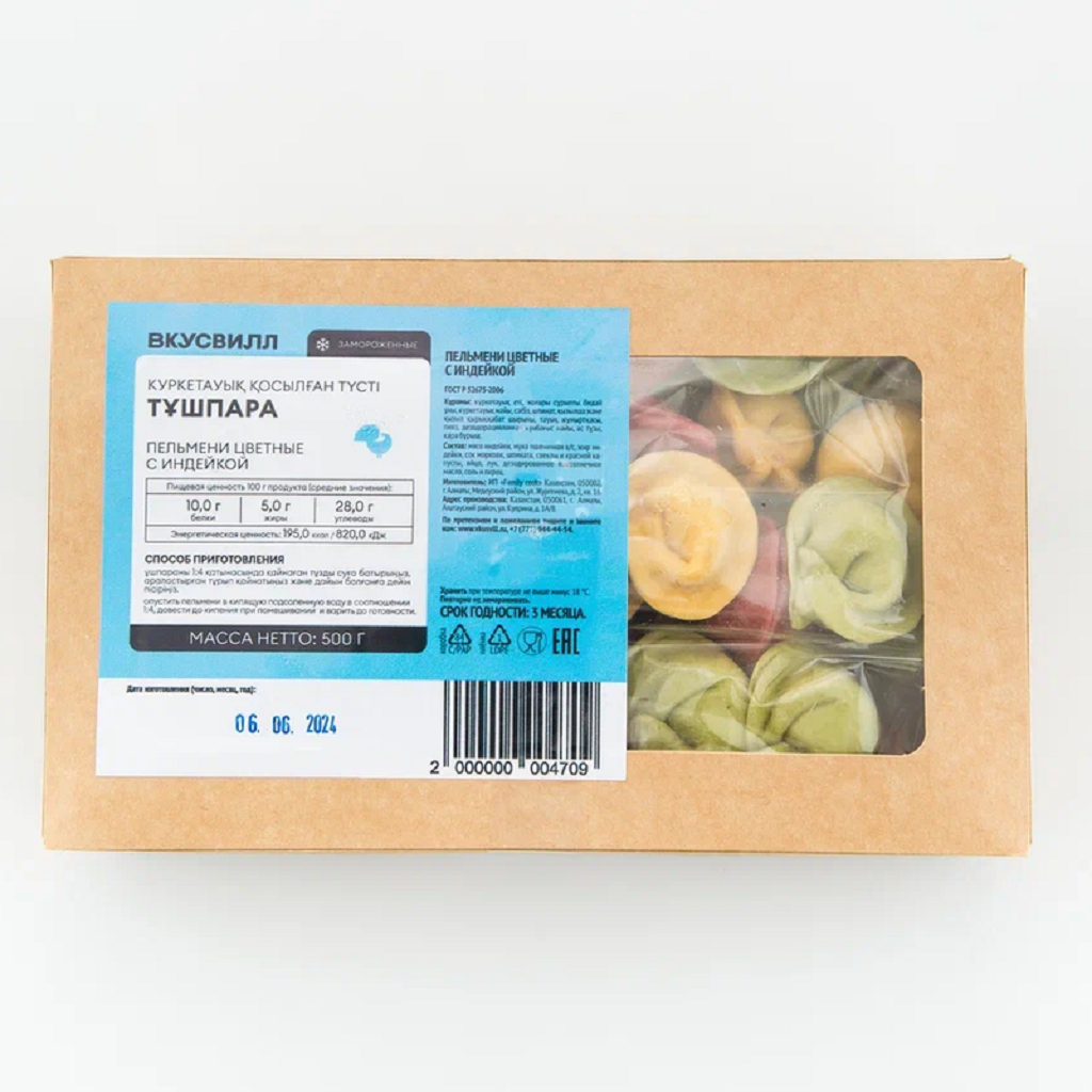 Пельмени, вареники, манты.