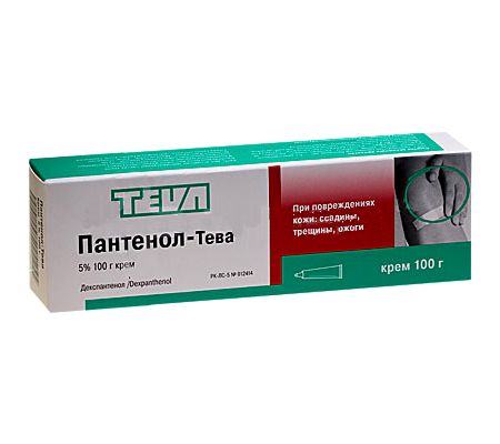 Лекарства от ран и ожогов.