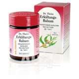 Евкаліптовий Бальзам Від Застуди Др. Тайсс Мазь Банка 20 Г