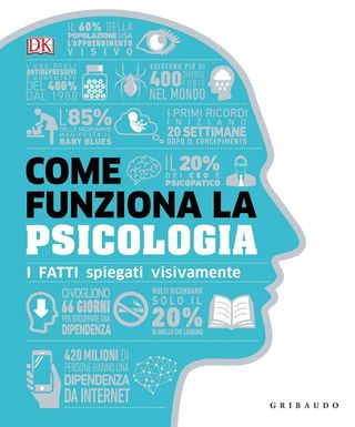 Come Funziona La Psicologia. I Fatti Spiegati Visivamente - 9788858023693