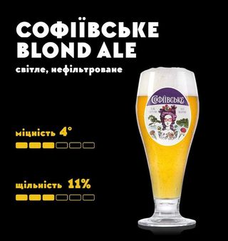 Пиво Софіївське Blond Ale (1 Л.)