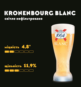 Пиво Kronenbourg Blanc (1л)