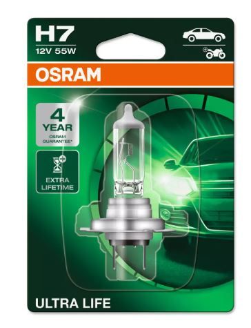 Praktyczne dla dziadka