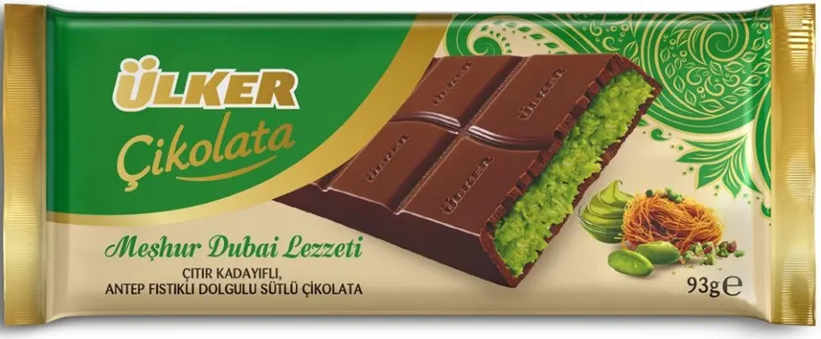 Čokolade