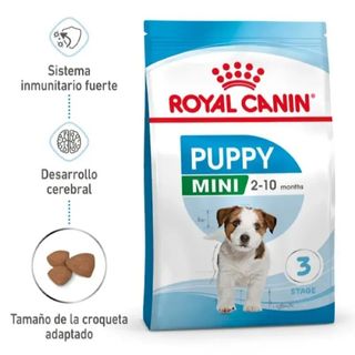 2 Kg Royal Canin Puppy Mini