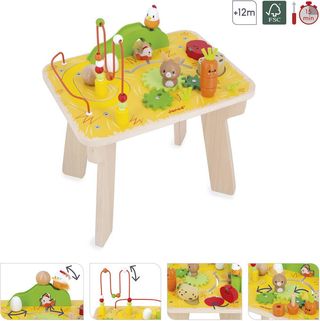 FERME - TABLE D ACTIVITES