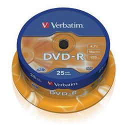 Armazenamento CDs DVDs
