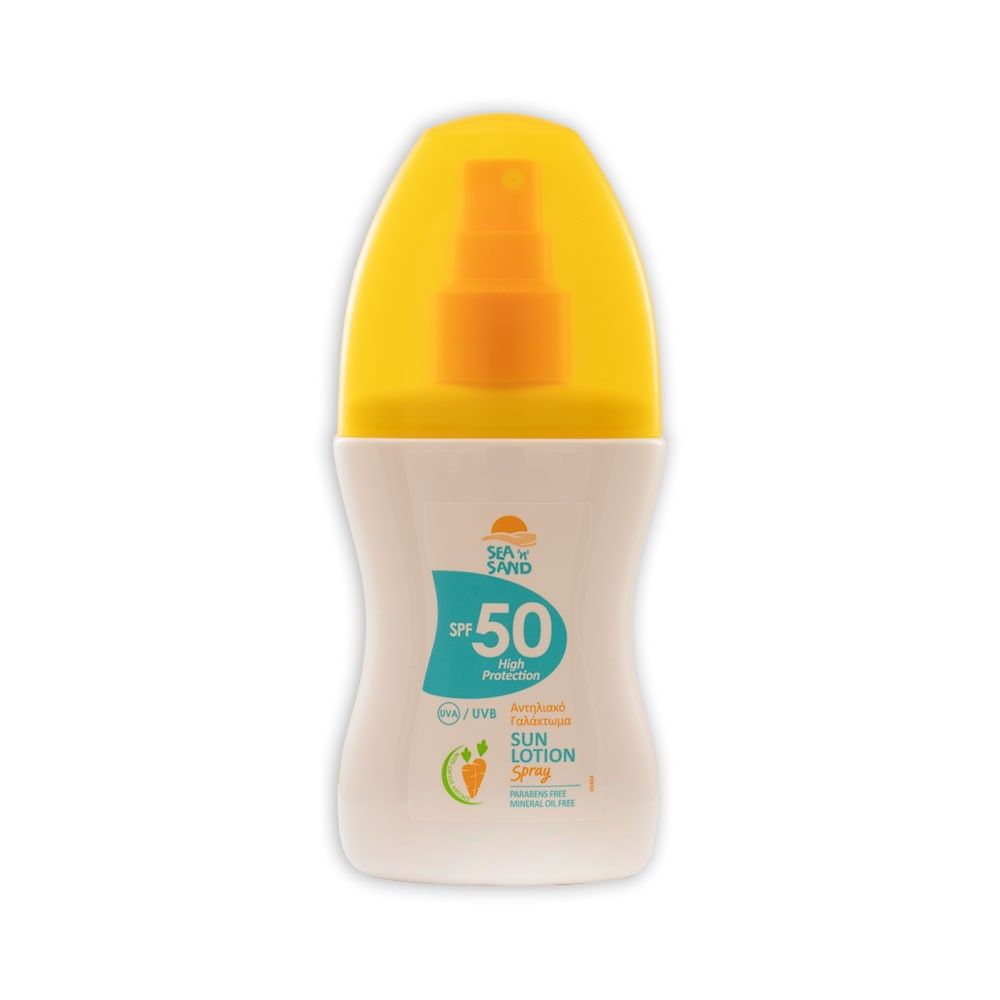 სახე და სხეული