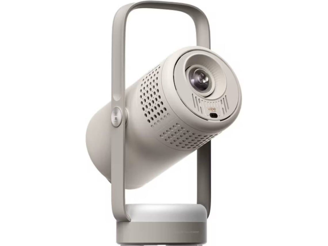 Projeção de Imagem