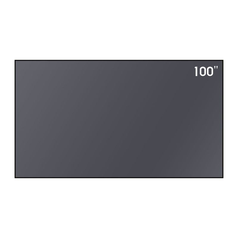 Dodaci za projektore