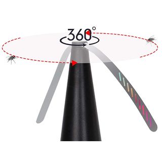 Rastjerivač insekata Beper P206ZAN300