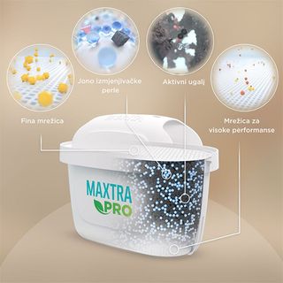 Filter za vodu Brita Maxtra PRO Limescale Expert