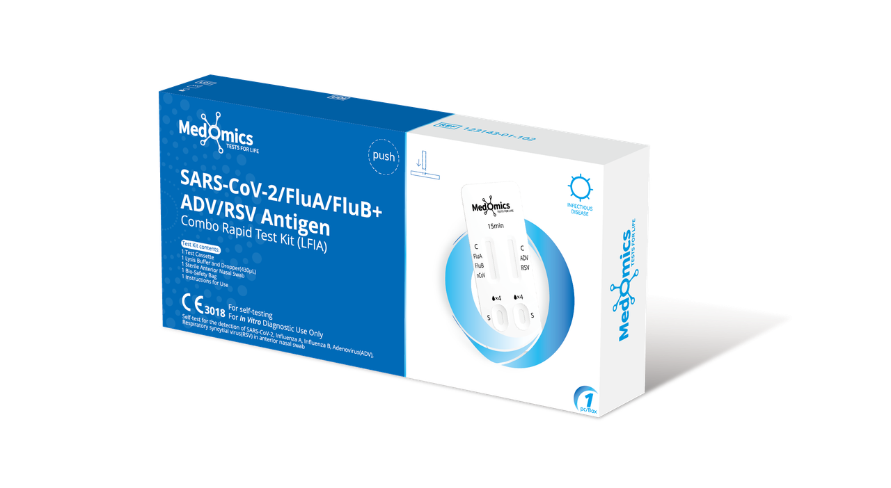 Acessórios e Cuidados