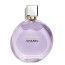 Parfums Femmes