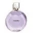 Parfums Femmes