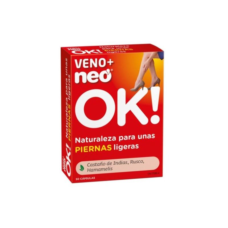 Dolor y Circulación