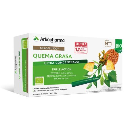 Control de Peso y Metabolismo