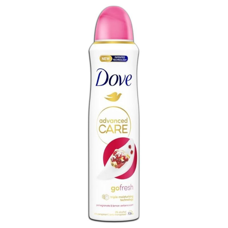 Déodorant et Anti-Transpirant