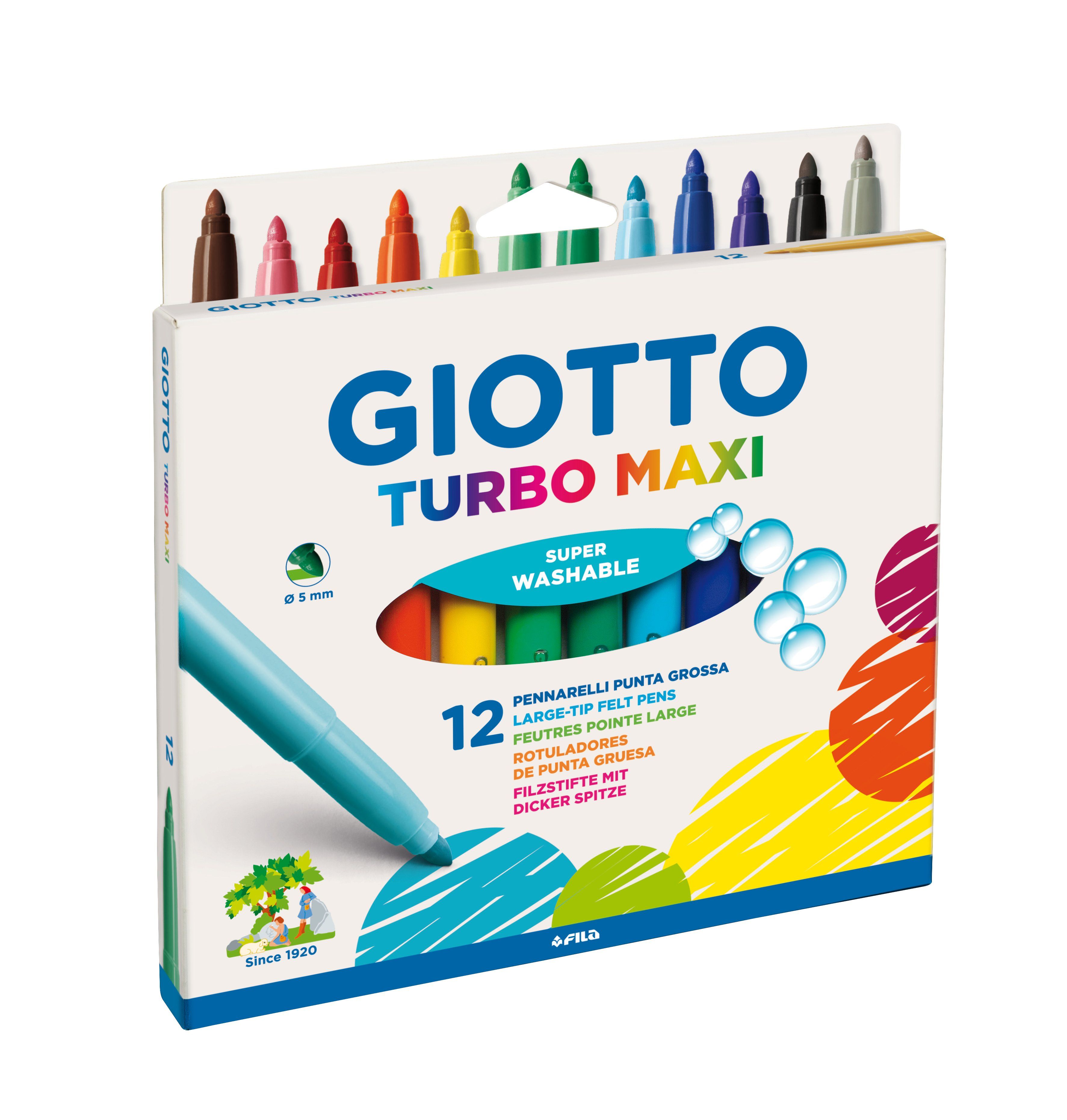 Materiais de Desenho