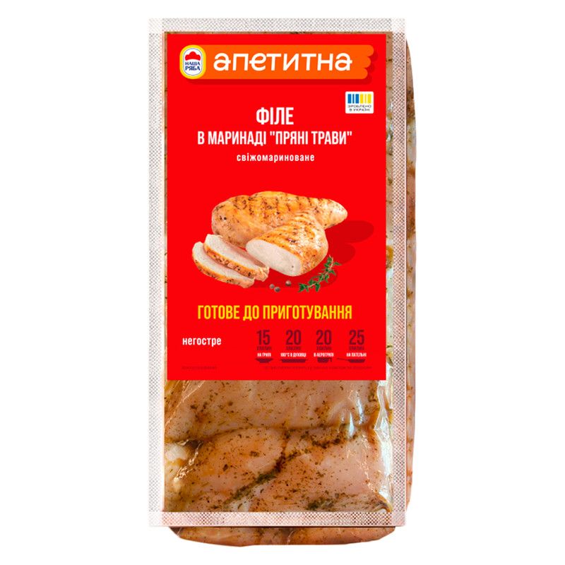 М'ясо та напівфабрикатиʼ